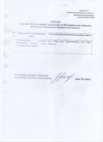/Files/photogallery/Зіскановане_20240111 (2).png